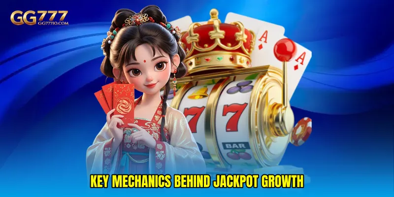 Key mechanics behind jackpot growth
